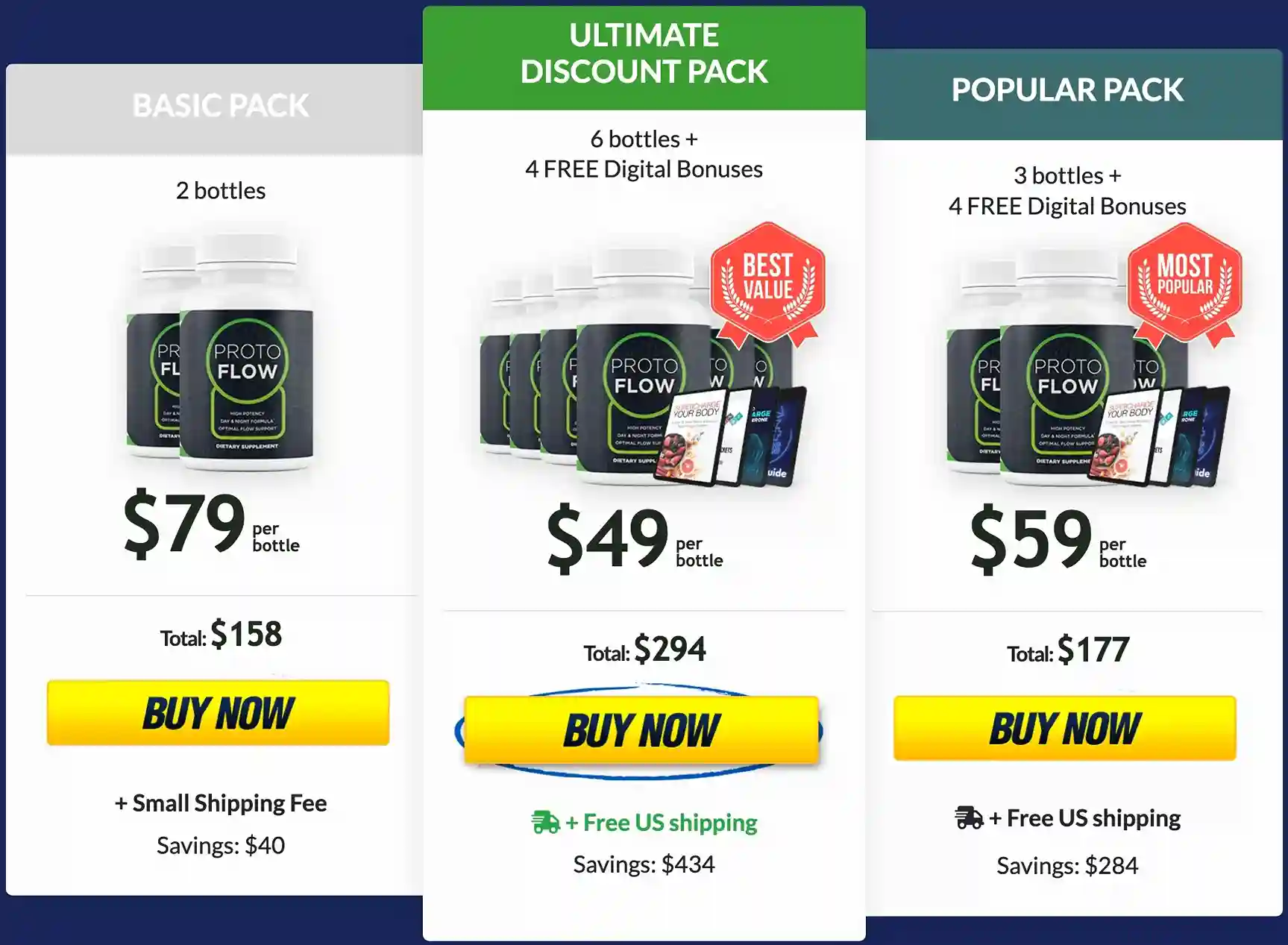 ProtoFlow Pricing — 2, 3 and 6 Bottle Packages USA
